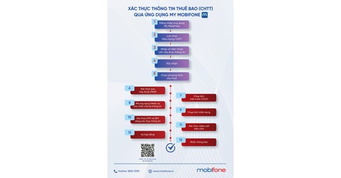 Chuẩn hóa thông tin thuê bao MobiFone, các bước xác thực dễ dàng ngay trên điện thoại